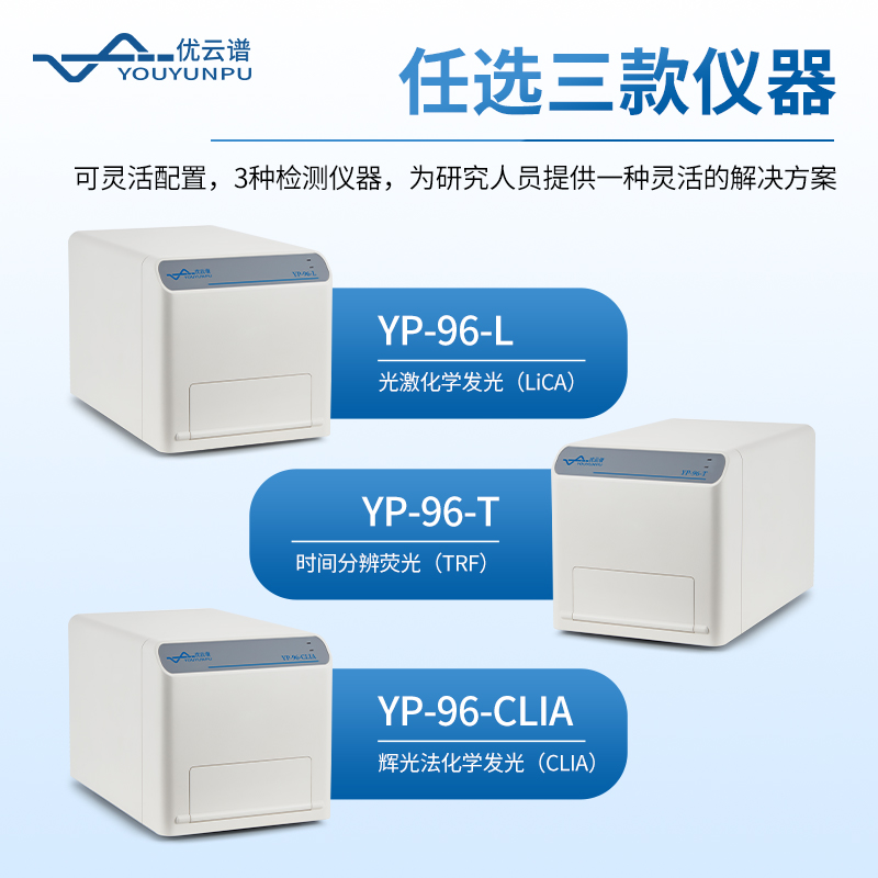 輝光法化學發(fā)光微孔板檢測儀