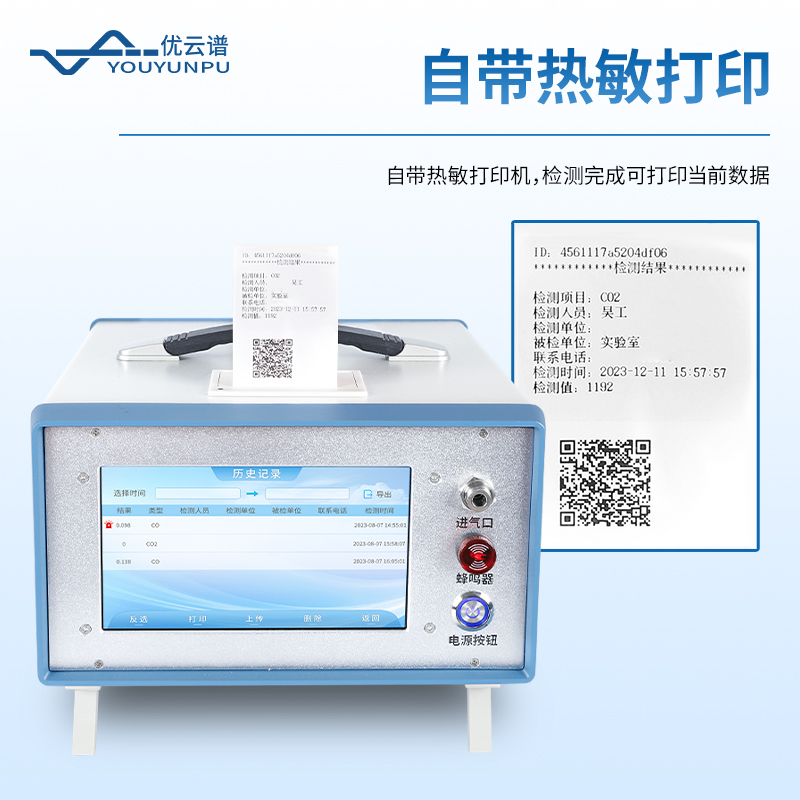 紅外一氧化碳分析儀