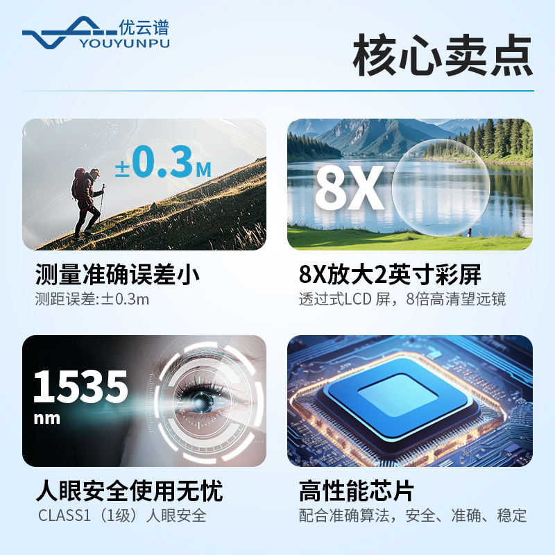 手持式激光測(cè)距測(cè)高儀