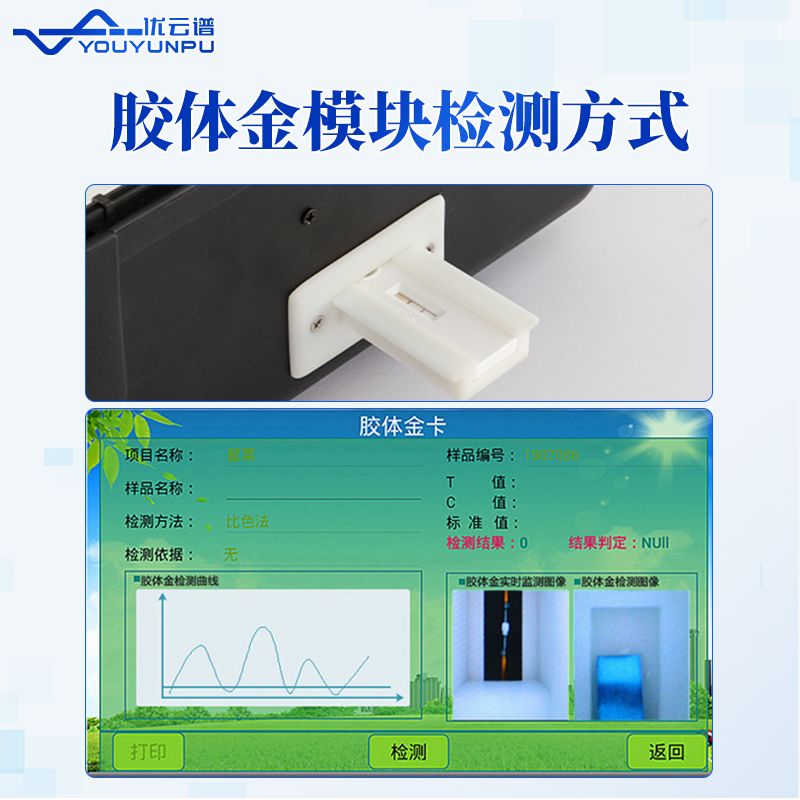 金標讀數(shù)儀
