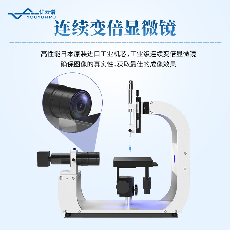 全自動(dòng)接觸角測(cè)量?jī)x