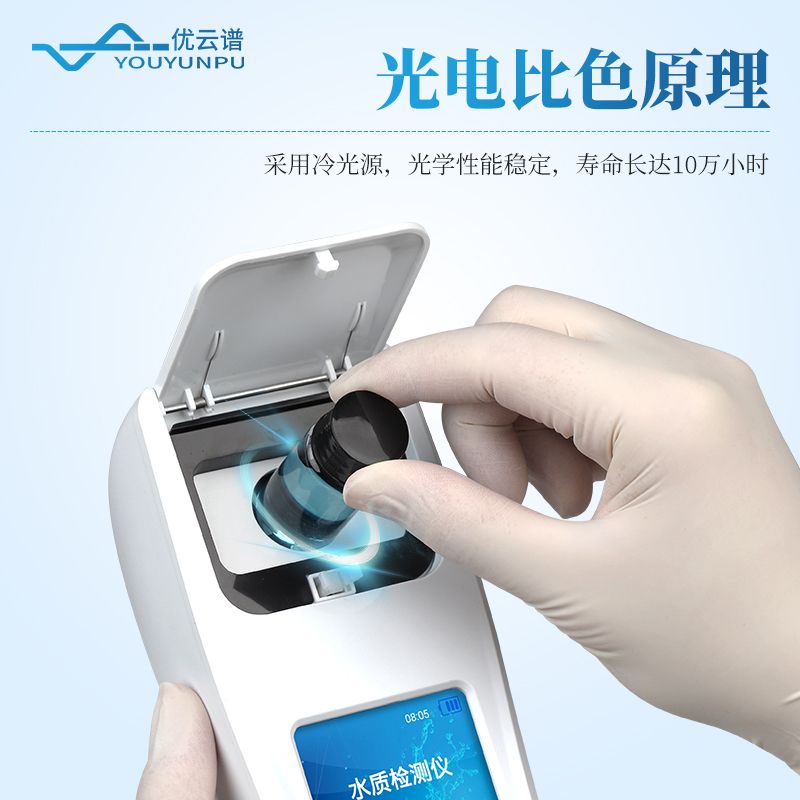 二氧化氯檢測儀