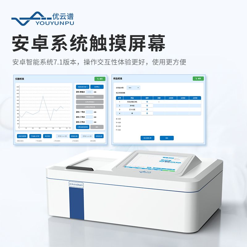 紅外分光測(cè)油儀