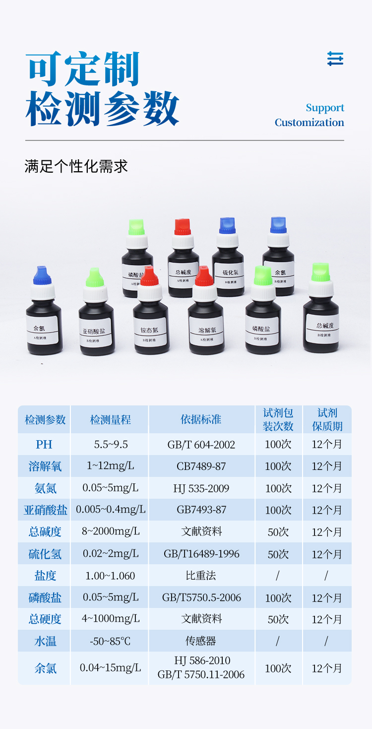 養(yǎng)殖檢測(cè)儀_05