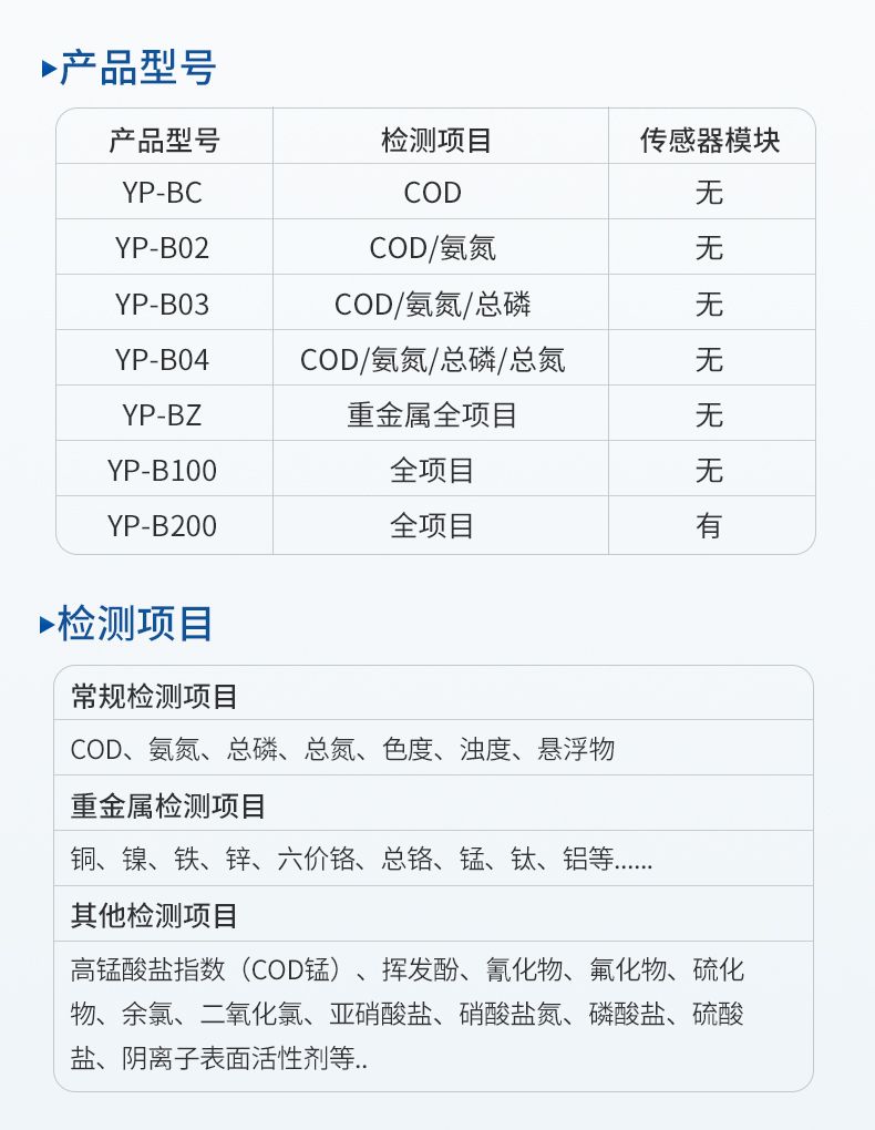 便攜式水質(zhì)檢測儀_15_790x1020
