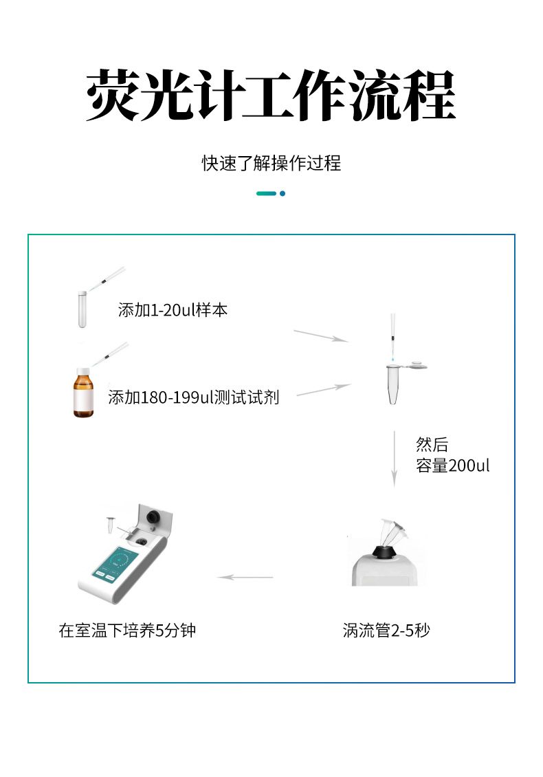 詳情_(kāi)11_790x1130