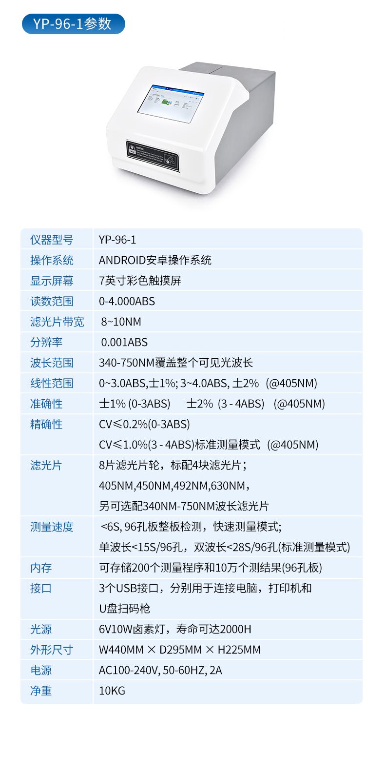 酶標(biāo)儀_14_790x1551